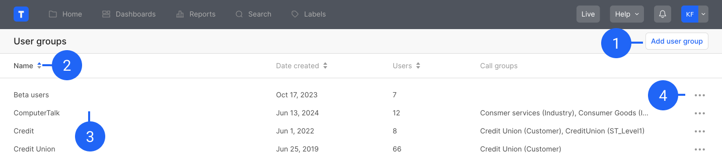 Elements of user groups.png