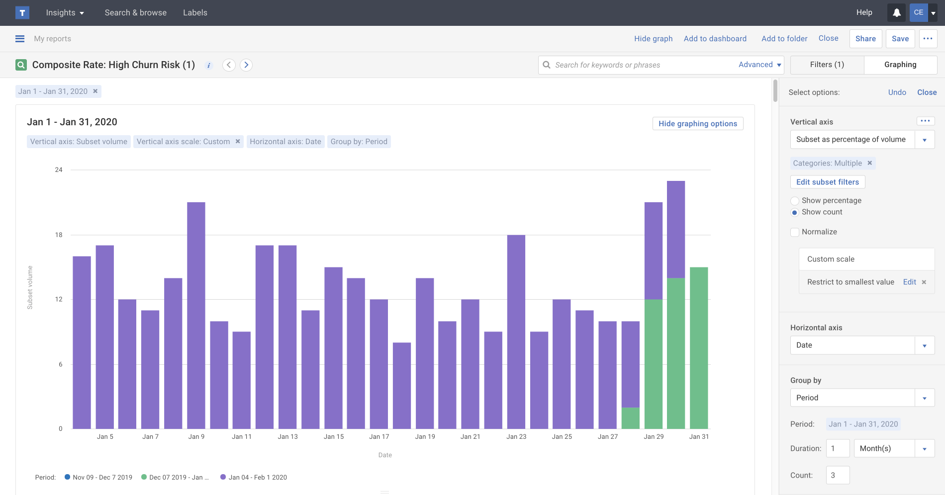 Compare_periods_using_stacked_bar_graph.png