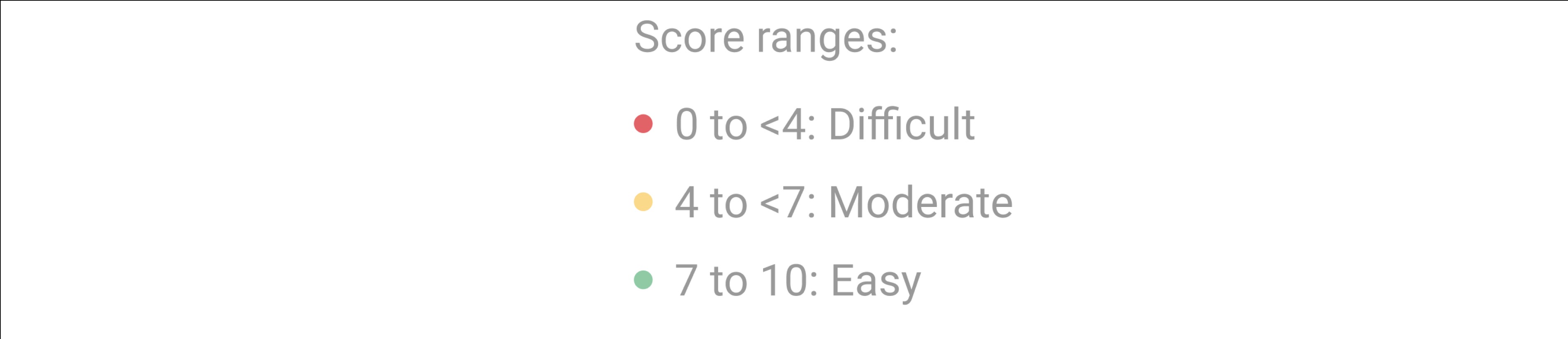 Tethr_Effort_Index_score_range.png