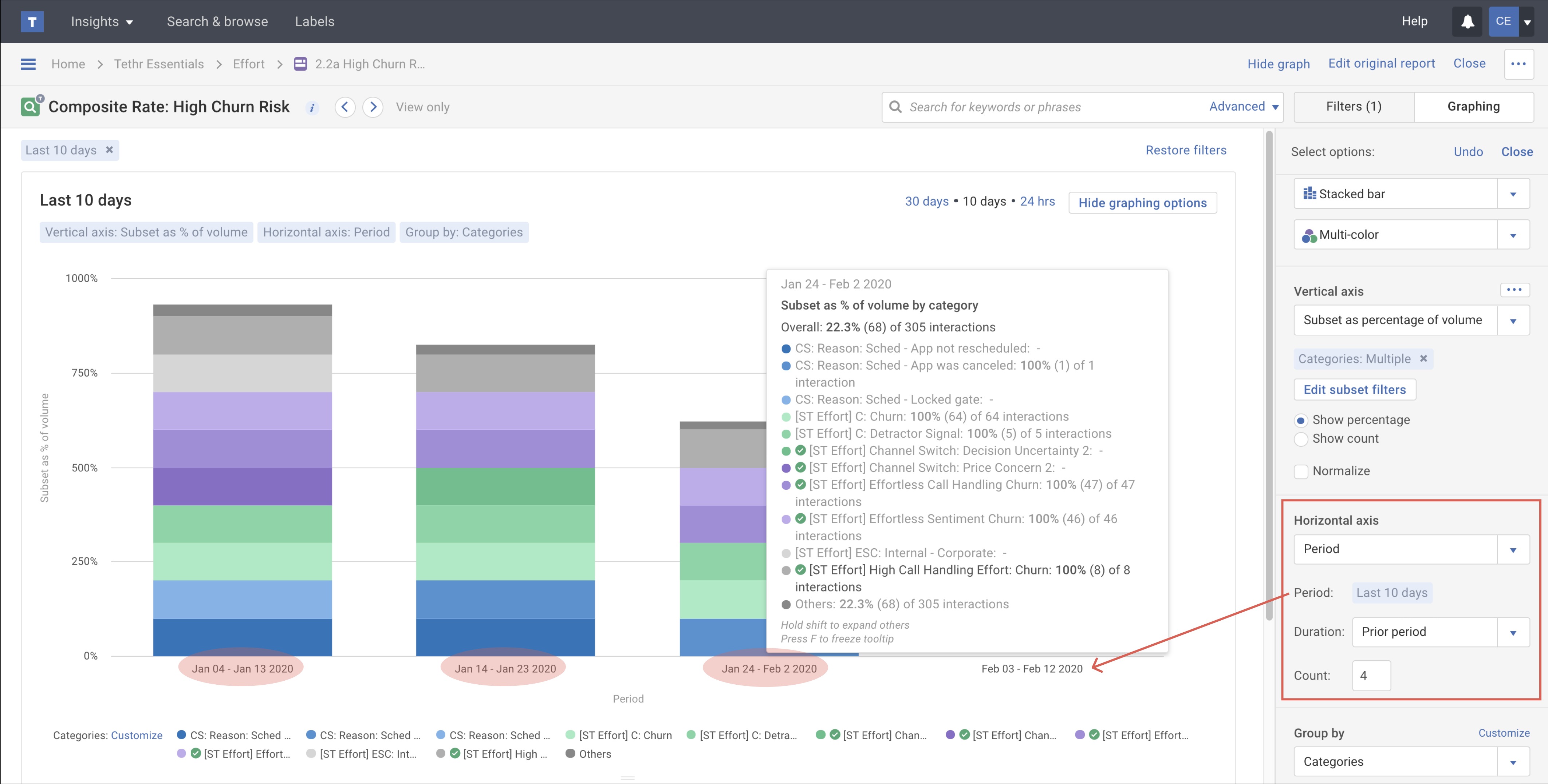 Compare_high_churn_risk_categories_between_two_periods.png