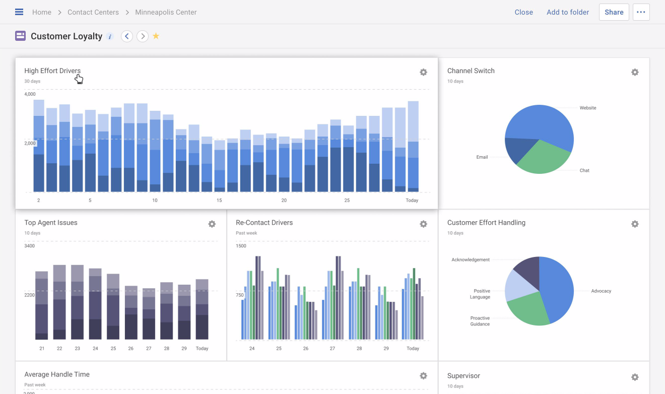 overview-dashboards.png